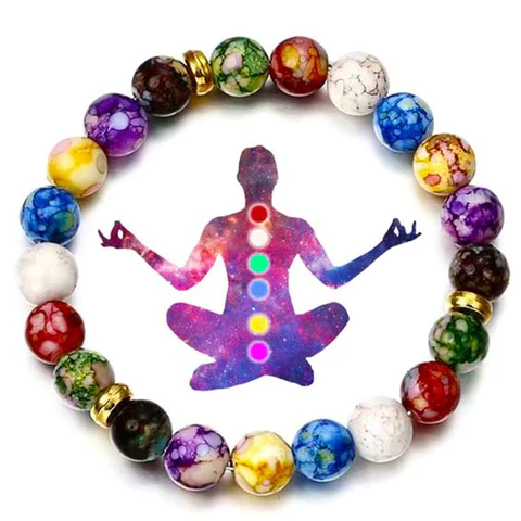 The Role of Chakra Bracelets in Spiritual Enlightenment