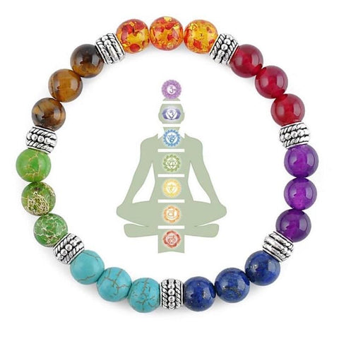 Crystal Energy and Chakra Balancing: Benefits of Crystals for Healing