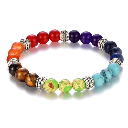 How to Correctly Wear a Chakra Bracelet on Your Wrist