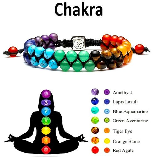 Understanding Chakra Symbols and the Power of a 7 Chakra Bracelet