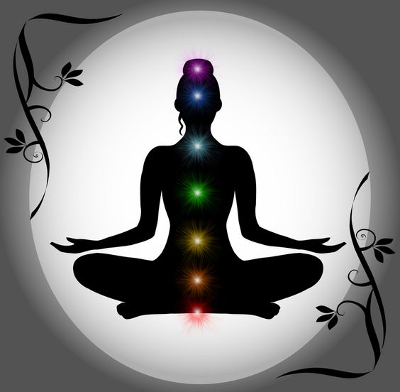 The Seven Chakras and Their Meaning